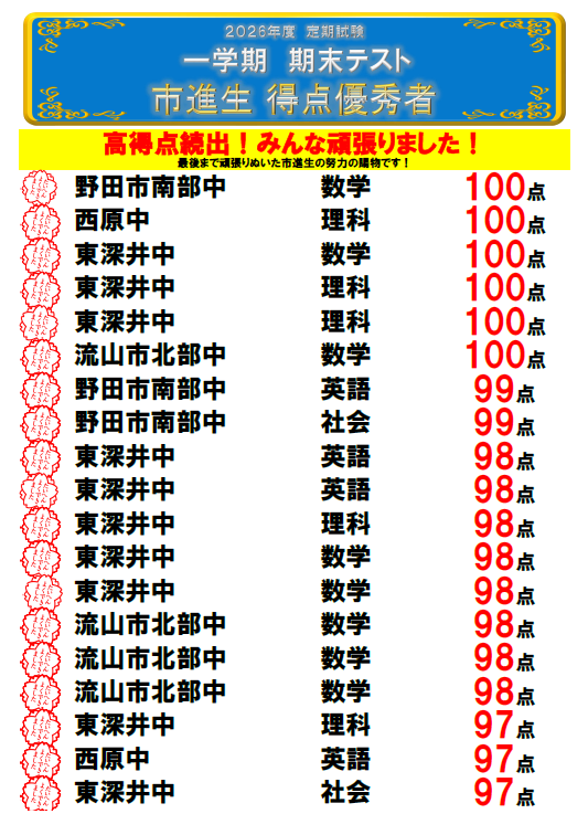 江戸川台教室
